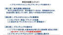 化粧品・日用品におけるブランドづくりの基本から「ブランド設計書」の考え方