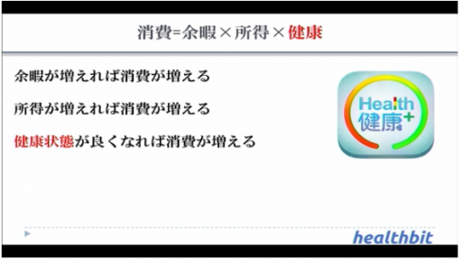 パーソナルスコア『身体年齢』が世界を変える