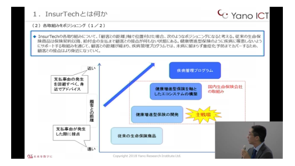 商品開発のキーは未病から疾病管理プログラムへ
