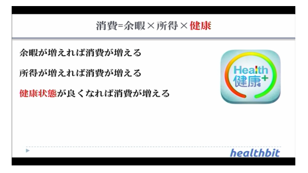 パーソナルスコア『身体年齢』が世界を変える