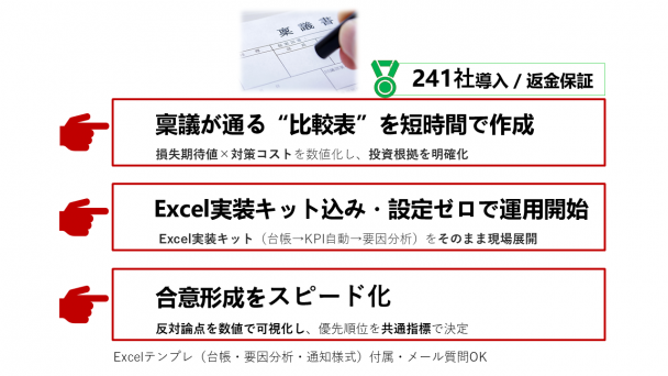 視聴後にできること：稟議が通る比較表を短時間で作成／Excel実装キット込みで設定ゼロ運用／合意形成をスピード化。241社導入・返金保証あり。